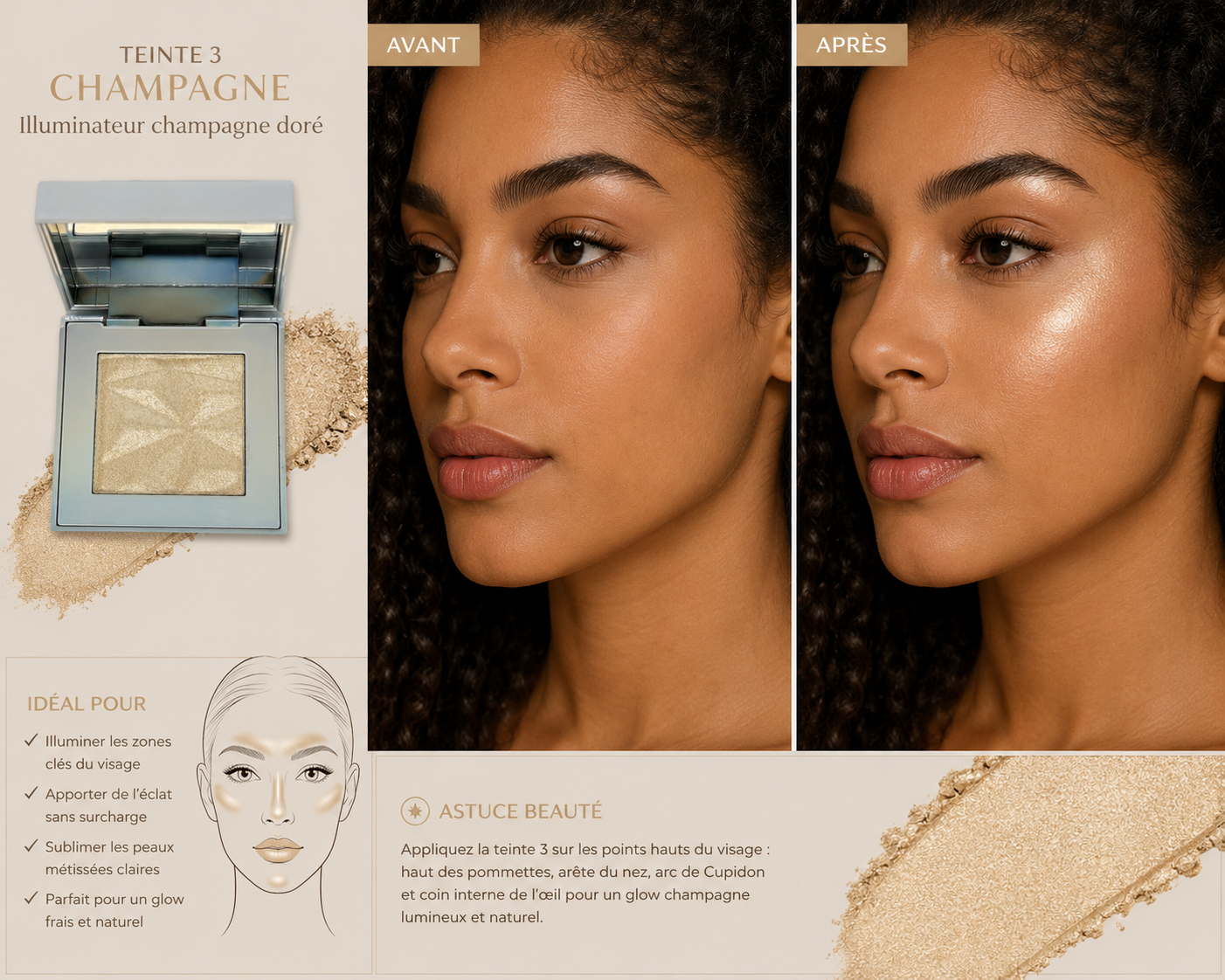 L'Highlighter