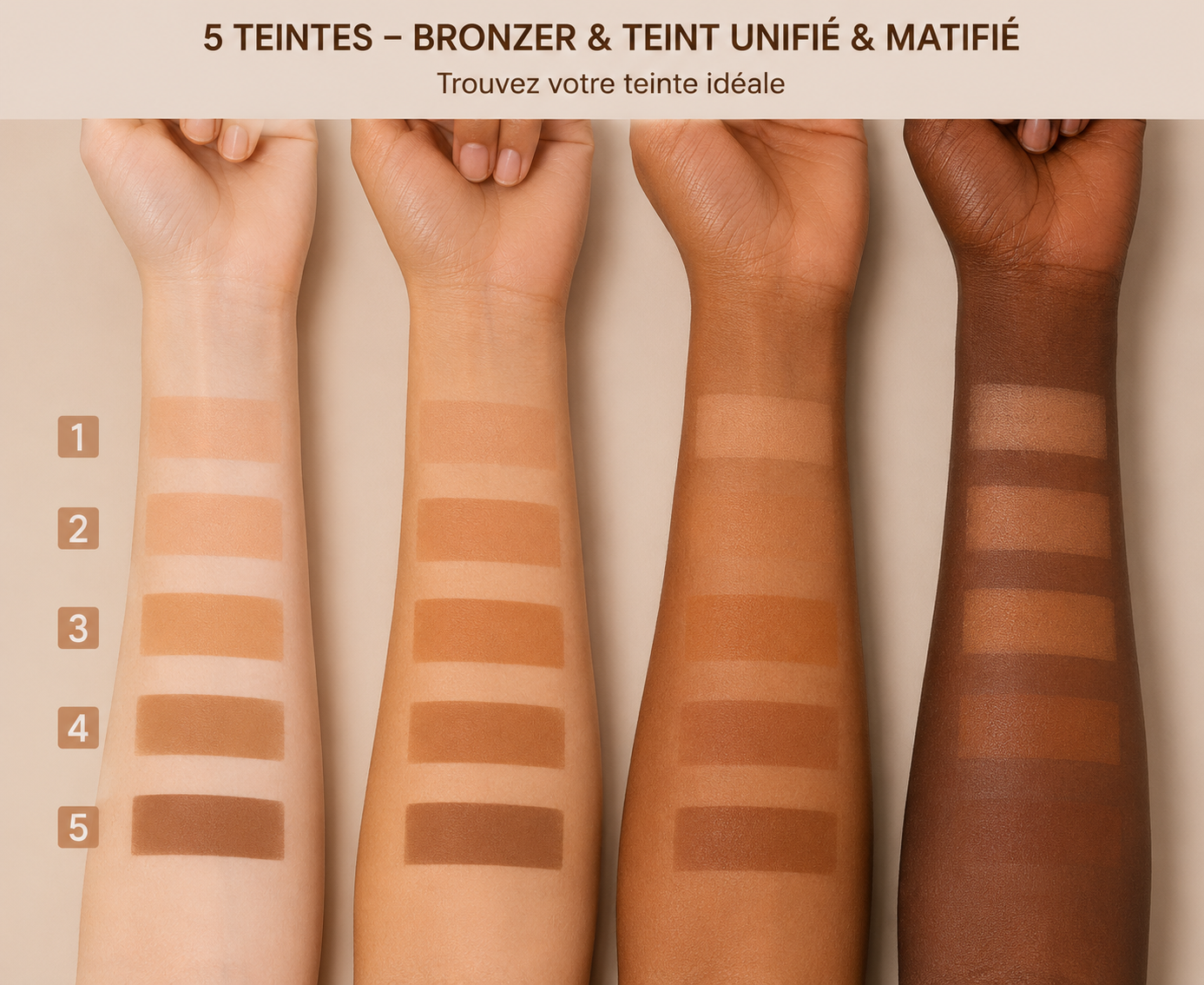 Le fond de teint matifiant
