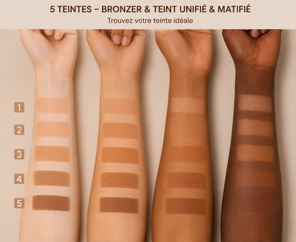Le fond de teint matifiant