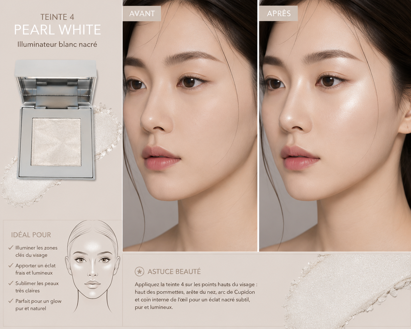 L'Highlighter