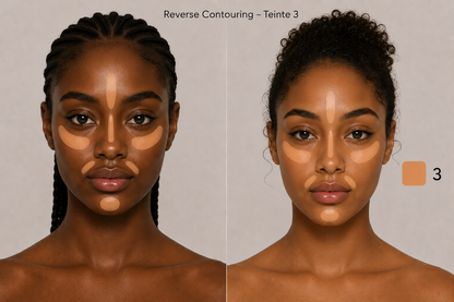 Le contouring en stick